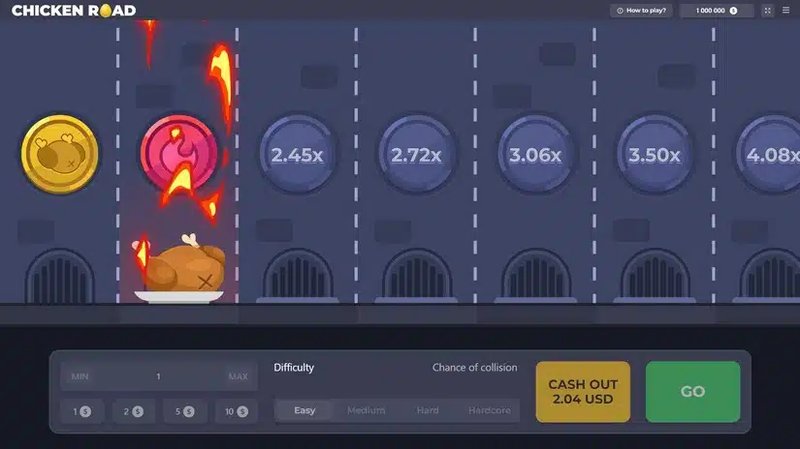 Explorez chicken road jeu d'argent